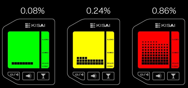 Часы с индикатором алкоголя от TokyoFlash